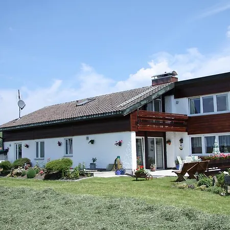 Appartement Fricker Oberstdorf
